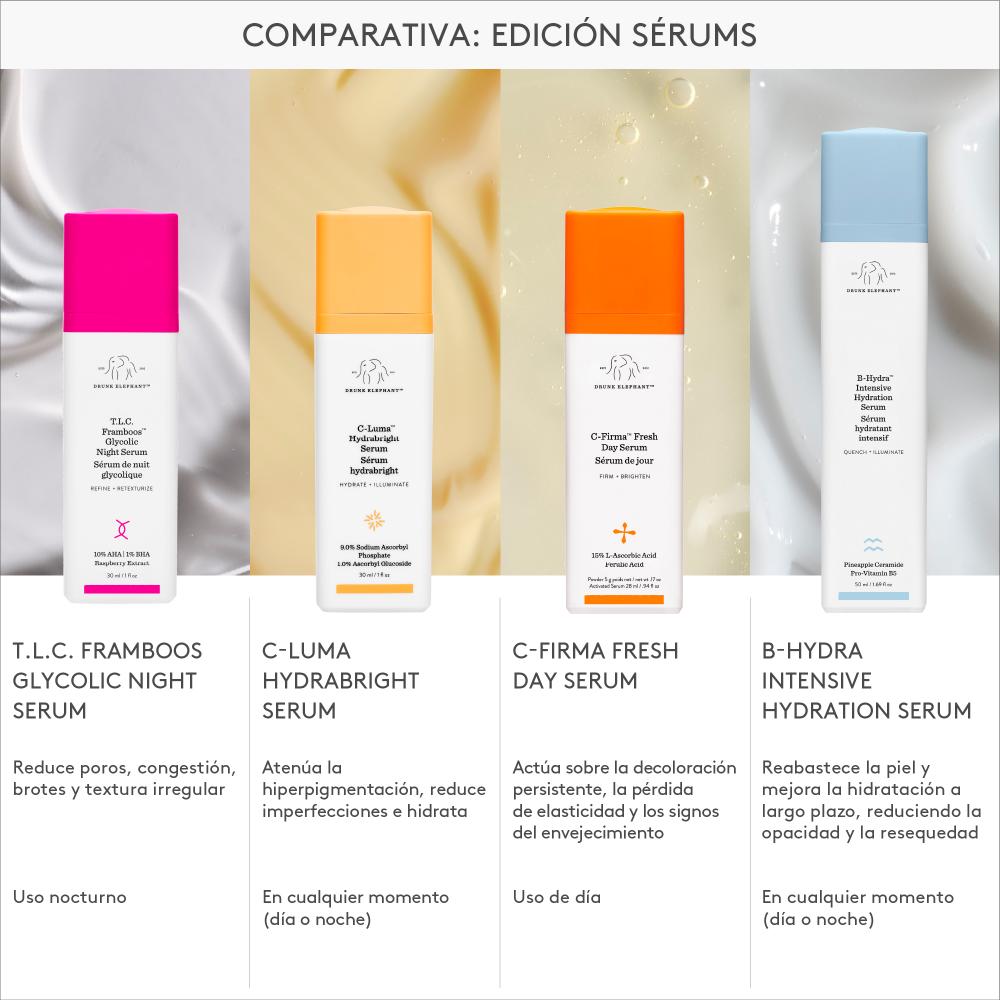 B-HYDRA&trade; INTENSIVE HYDRATION SERUM (SUERO HIDRATANTE)